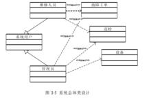 設備維修管理系統