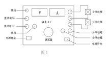 高壓開關操作電源