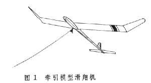 航空航天科學技術文獻