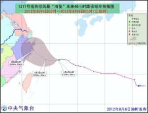 颱風海葵路徑