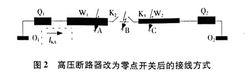 零點開關