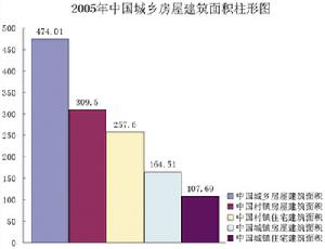 集體所有權