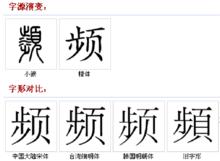 字形對比