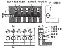 圖2 夾具