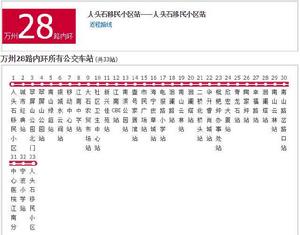 萬州公交28路