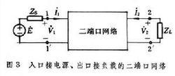 二連線埠網路