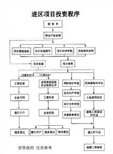 唐山海港經濟技術開發區