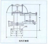 結構示意圖