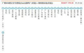 廣州公交836路