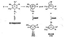 正離子轉移重排