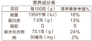 微商黑瑪卡第一品牌神秘野菓黑瑪卡