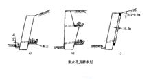 擋土牆排水設施