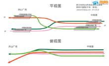 武漢軌道交通2號線