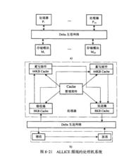 面向表達式語言