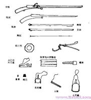 鳥銃組成