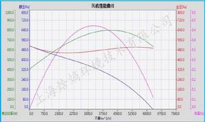 上海焓熵環境技術有限公司