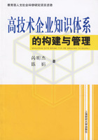 高技術企業知識體系的構建與管理