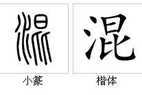 “混”的字源演變