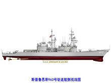 DD963斯普魯恩斯號驅逐艦側視線圖