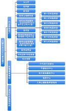 中國共產黨內蒙古自治區紀律檢查委員會