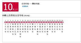 安陽公交10路