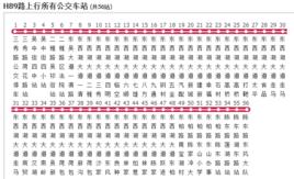 武漢公交H89路