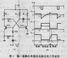 圖1