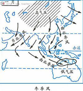 季風[地理氣象學概念]