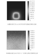 二次聚光器