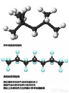 系統命名法