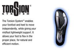 TORSION