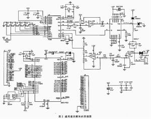 電力企業綜合匯流排電力工業集成匯流排