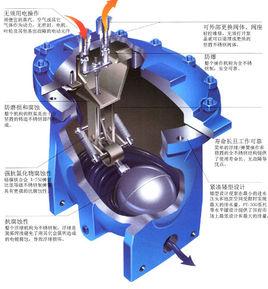 蒸汽冷凝水回收系統