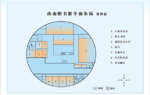 南山圖書館