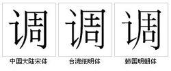 “調”字形對比