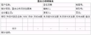 （圖）盈餘公積審計