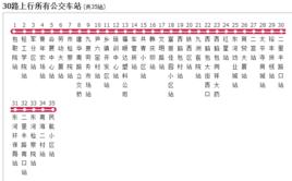 包頭公交30路