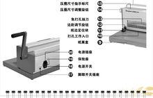 雙線圈裝訂機結構