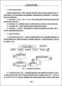 《民用機場運營與管理》