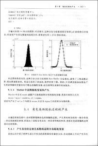 ：《信息與通信系統仿真》