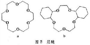 配合物的穩定性