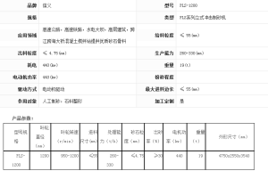 PLS-1200立式衝擊制砂機