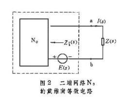 戴維南定理