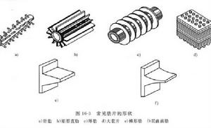 肋壁傳熱