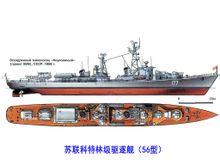 科特林級驅逐艦雙視圖