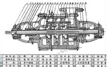 多級離心泵結構圖