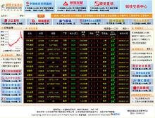 中國物資採購網鋼鐵交易中心現貨盤頁面