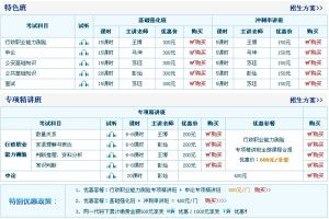 人事考試教育網