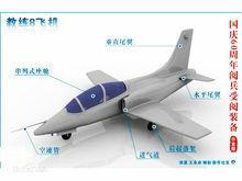 基教-8（教練-8）飛機立體圖