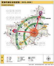 市域城鎮空間結構規劃圖